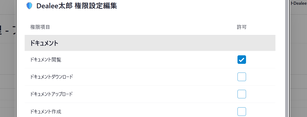 権限管理イメージ